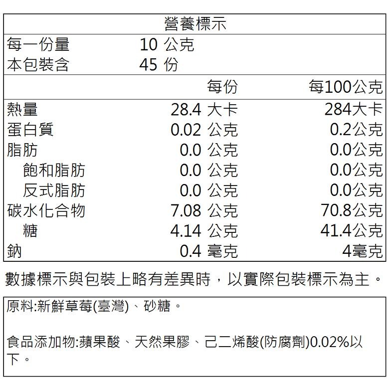 大湖莓之鄉草莓醬 (450g/罐)【現貨 附發票】-細節圖2