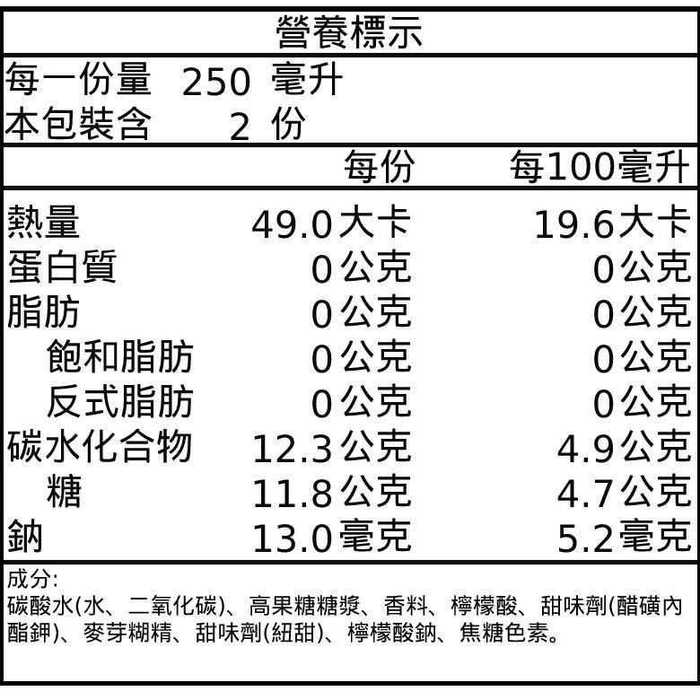 金蜜蜂  冰淇淋汽水/加鹽沙士/橘子汽水/葡萄汽水(500ml/罐)【超取上限8瓶】【現貨 附發票】-細節圖3