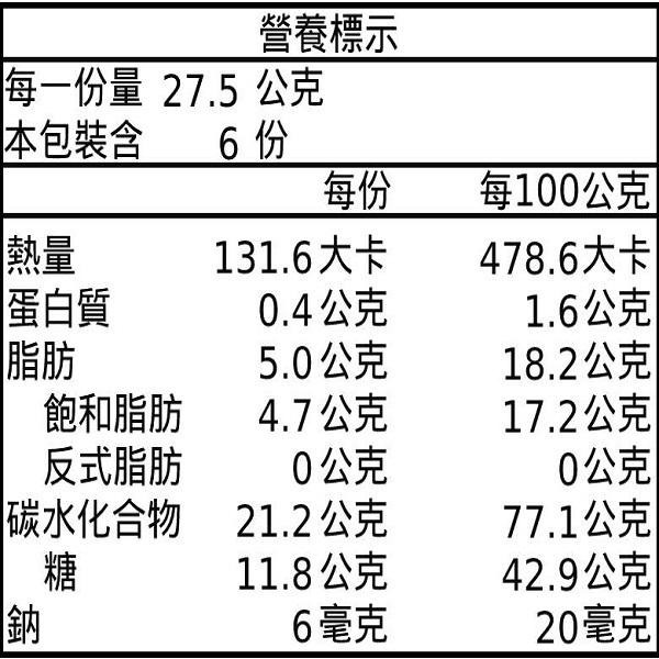阿華師 奶茶系列 (太妃糖/紅豆紫米/碳焙鐵觀音)【現貨 附發票】-細節圖5