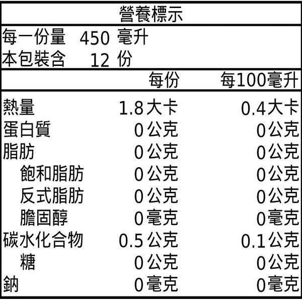 阿華師 桂花枸杞水/紅豆紫米薏仁水/紅顏養氣茶/黑豆水 【現貨 附發票】-細節圖9