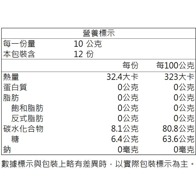 皇家農場蜂蜜條 (120g/瓶)【現貨 附發票】-細節圖2