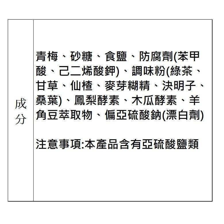 《馬湛農場》暢消梅 升級版 (65g)【現貨 附發票】-細節圖2