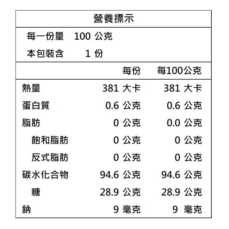 新光 巧克力布丁粉/咖啡果凍粉/雞蛋布丁粉/茉香綠茶果凍粉 (100g)【現貨 附發票】-細節圖5