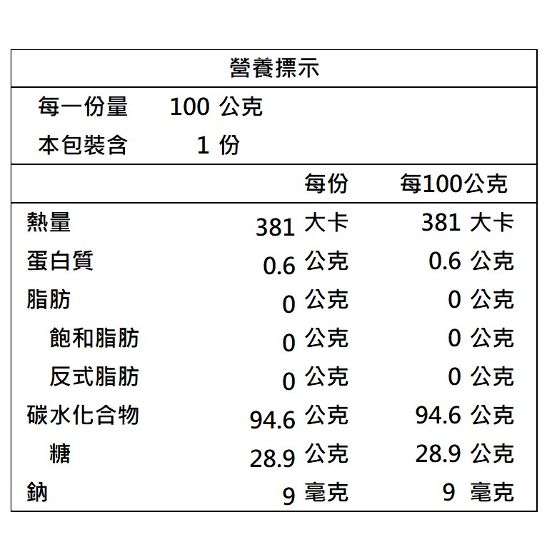 新光 巧克力布丁粉/咖啡果凍粉/雞蛋布丁粉/茉香綠茶果凍粉 (100g)【現貨 附發票】-細節圖8