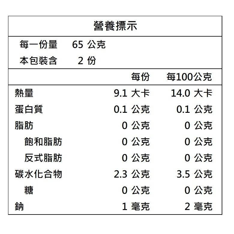 廟口 金線蓮茶 / 青草茶 (130g)【現貨 附發票】-細節圖4