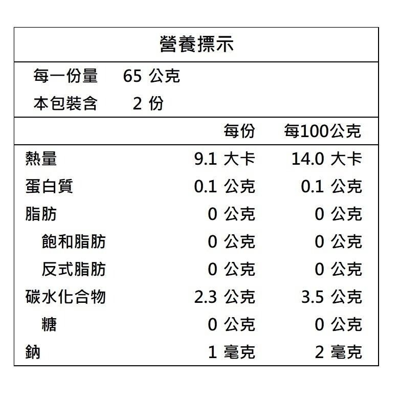 廟口 金線蓮茶 / 青草茶 (130g)【現貨 附發票】-細節圖5