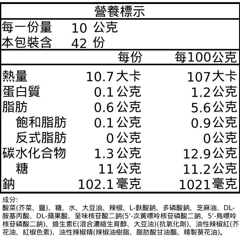 龍宏 香脆酸菜 (420g/瓶)【現貨 附發票】-細節圖2