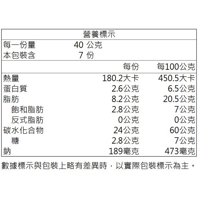 Aji尼西亞驚奇脆餅 起司/優格/蔬菜口味(280g/包)【現貨 附發票】【超取上限10包】-細節圖5