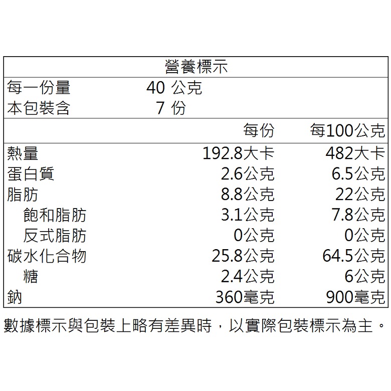 Aji尼西亞驚奇脆餅 起司/優格/蔬菜口味(280g/包)【現貨 附發票】【超取上限10包】-細節圖6