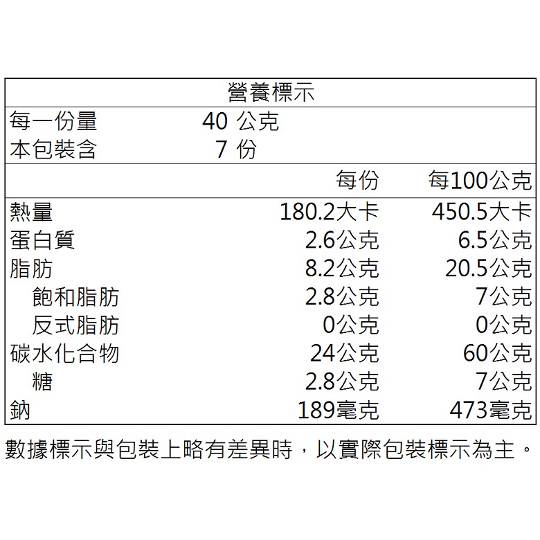 Aji尼西亞驚奇脆餅 起司/優格/蔬菜口味(280g/包)【現貨 附發票】【超取上限10包】-細節圖7