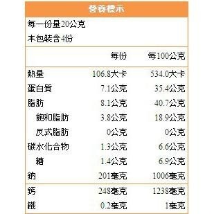 《祥榮》牛乳鮮絲(乳酪絲)80g/包【現貨 附發票】-細節圖4