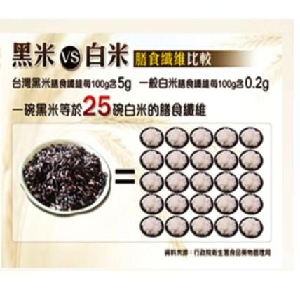 《濁水溪》特選免淨泡養生黑米(600g) 【現貨 附發票】-細節圖6