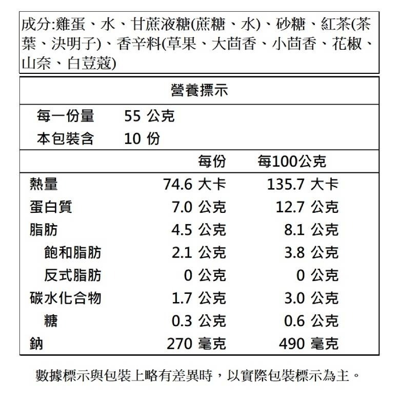 《台南所長茶葉蛋》(650g±10%(10顆)/包)【現貨 附發票】-細節圖6