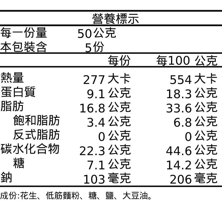 埔里農會 竹炭花生/紅麴花生/芥末花生(250g/包)【現貨 附發票】-細節圖3
