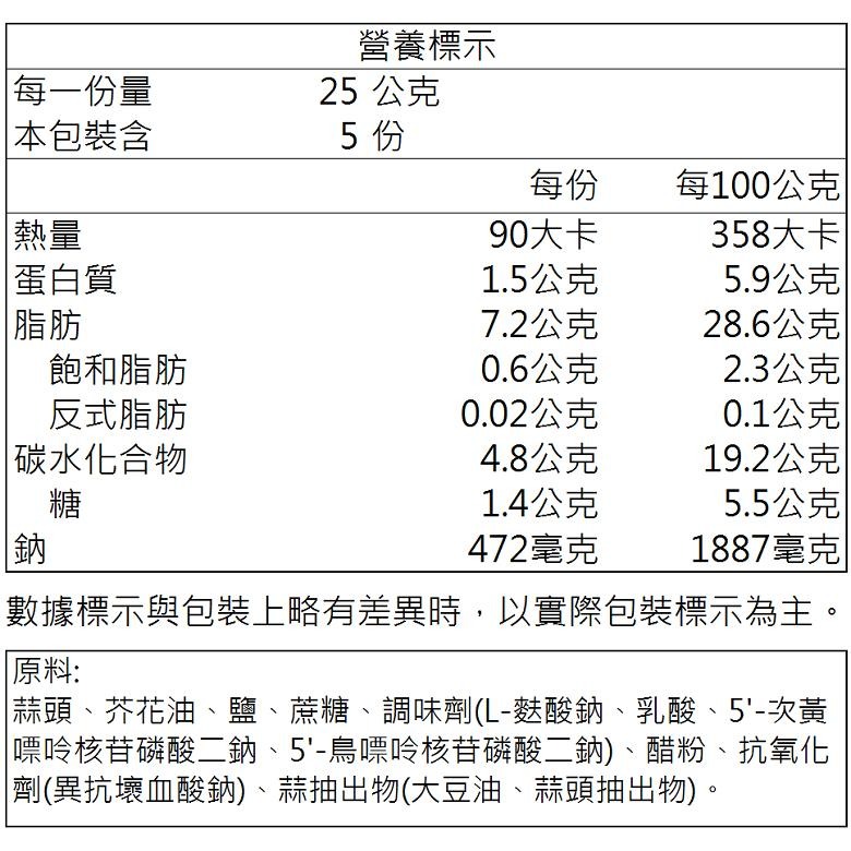 蒜蒜屋 原味蒜醬/麻辣蒜醬(125g/瓶)【現貨 附發票】-細節圖8