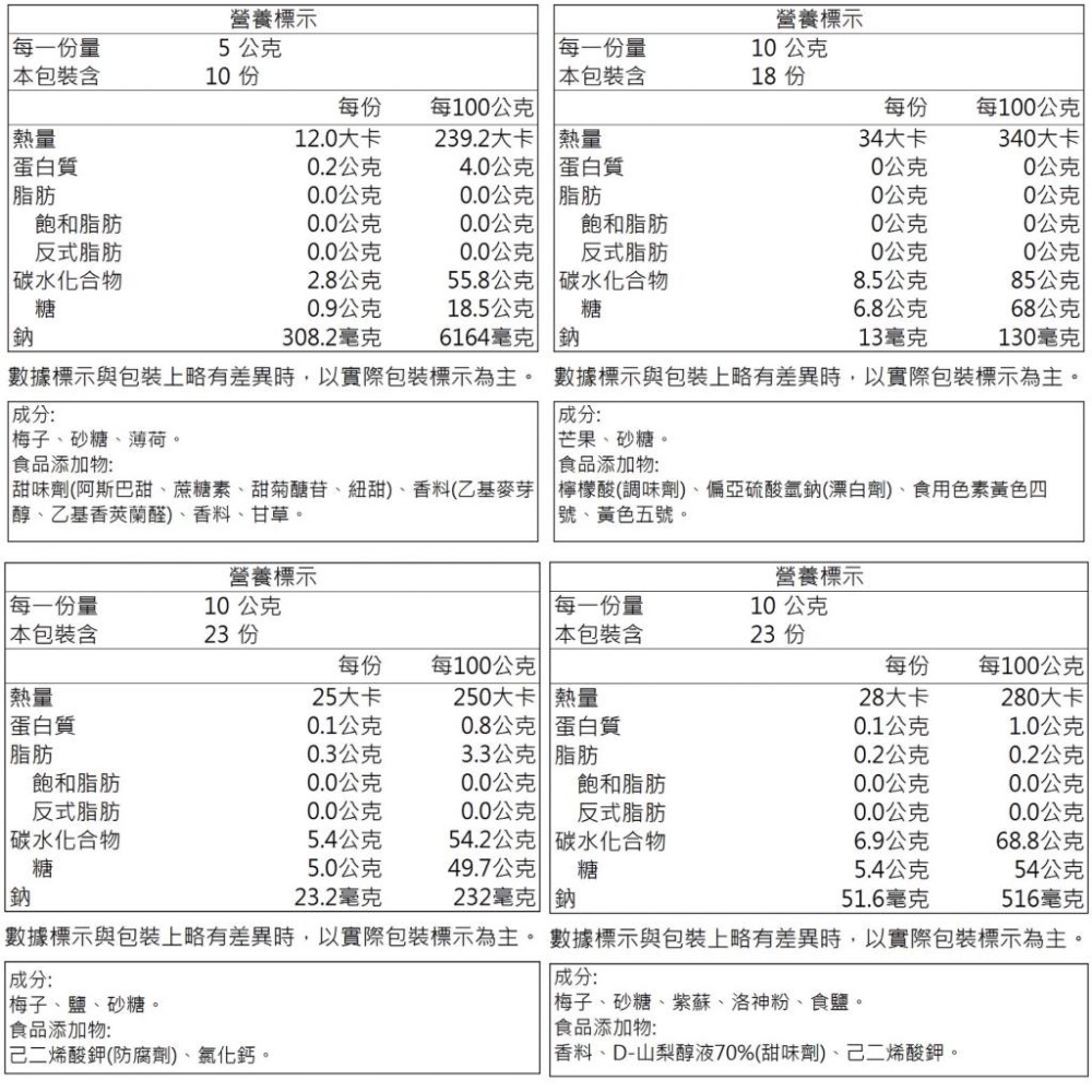 海龍王-紫蘇梅/脆梅/冰梅/芒果乾/化應子(50-230g/包)【現貨 附發票】-細節圖6