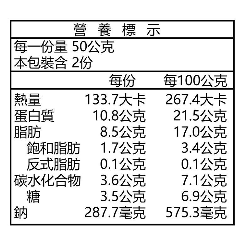 老船長-紅燒鯖魚骨(100g/罐)【現貨 附發票】-細節圖3