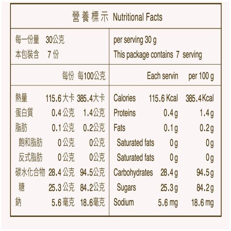 《糖鼎》黑糖烏龍(30gX13入/包)【現貨 附發票】-細節圖8