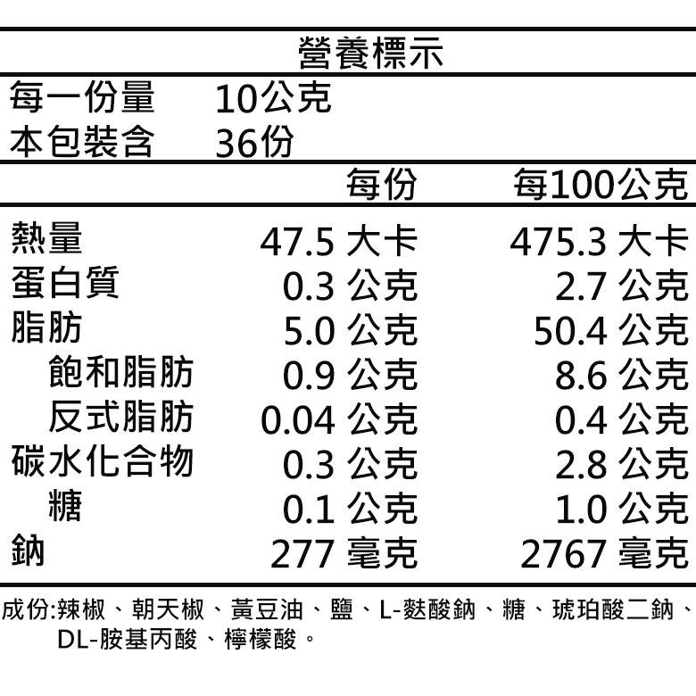 勝記大榮 辣椒大王 (360g/罐)【現貨 附發票】-細節圖2