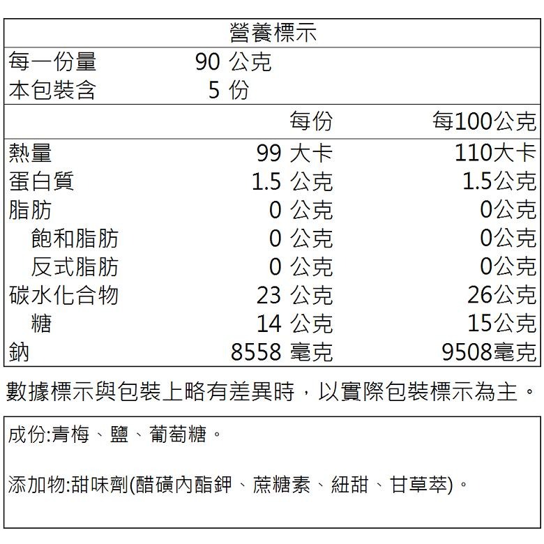 國興蜜餞 梅粉獨立包 (450g/包)【現貨 附發票】-細節圖2