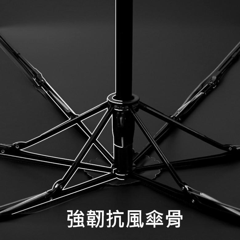 輕量 節節收 UV自動折傘 (米白色/淺粉色/淺藍色/抹茶綠/霧藍色)【現貨 附發票】-細節圖8