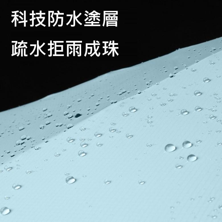 輕量 節節收 UV自動折傘 (米白色/淺粉色/淺藍色/抹茶綠/霧藍色)【現貨 附發票】-細節圖9