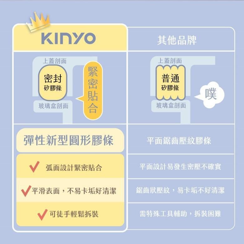 kinyo 全玻璃耐熱玻璃保鮮盒(370ml/640ml/1050ml/1520ml)【現貨 附發票】-細節圖4