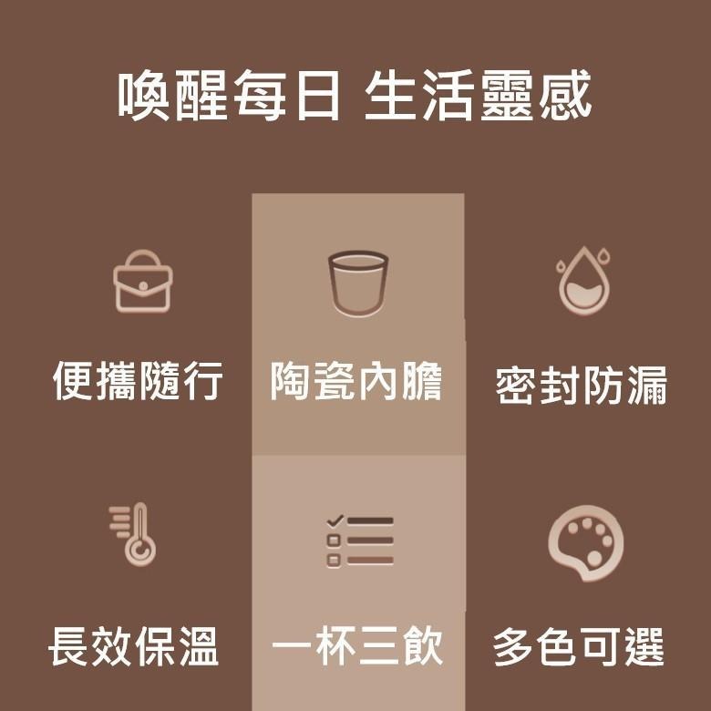 316不鏽鋼陶瓷塗層雙飲杯530ml(黑色/白色/紅色)【現貨 附發票】-細節圖2