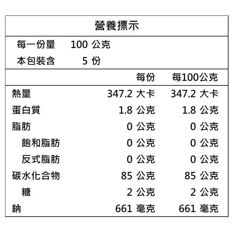 BK澱粉條 河內乾河粉 河內乾米線 越南米線(500g/包)【現貨 附發票】-細節圖3