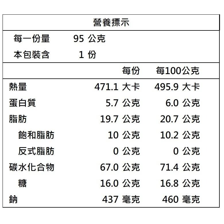 英雄哥 贅澤巧克棒/芝麻燕麥棒 (奶素) (95g/包)【現貨 附發票】-細節圖6