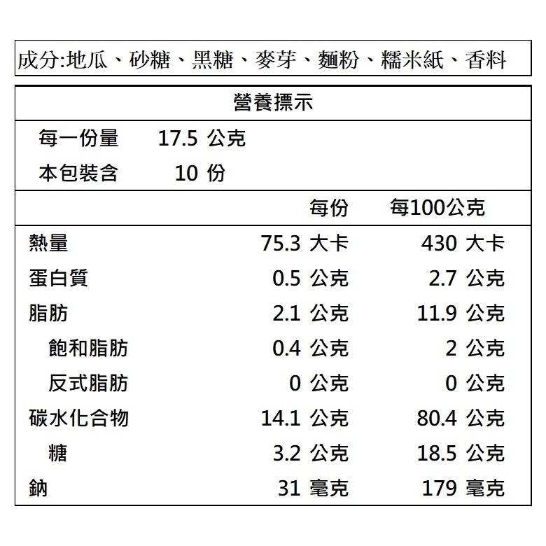 英雄哥蜜Q果袋裝-金黃地瓜/黑糖地瓜(175g/包)【現貨 附發票】-細節圖4