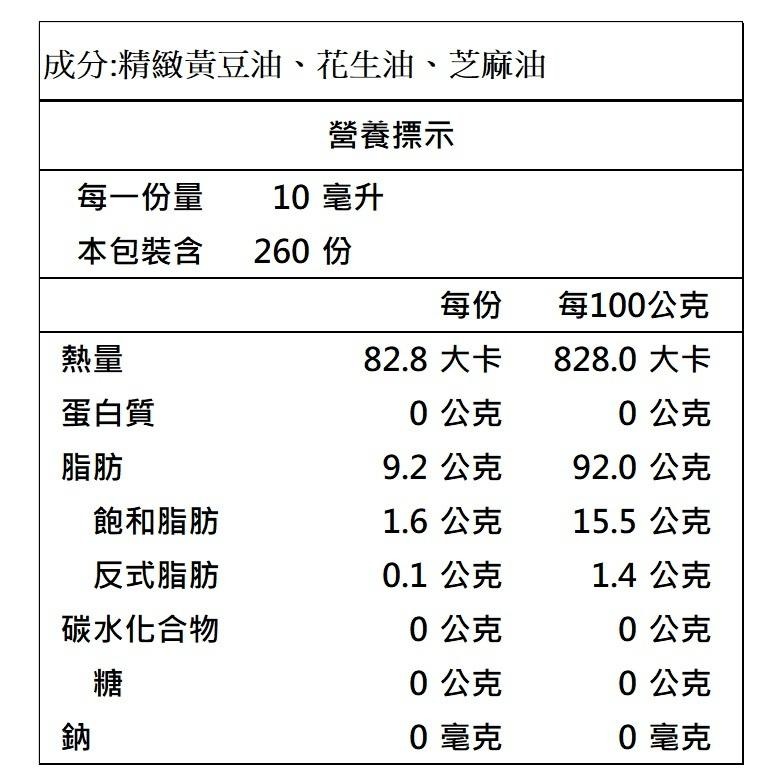 順發 花生風味調合油 (2.6L/瓶)【現貨 附發票】-細節圖2