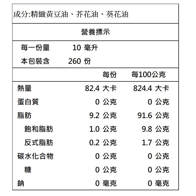 順發 不飽和均衡益多調合油 (2.6L/瓶)【現貨 附發票】-細節圖2