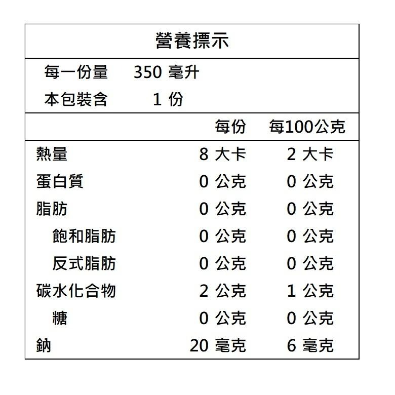 【免運】特活綠 牛樟芝精華飲 (350ml*24瓶/箱)【現貨 附發票】-細節圖3