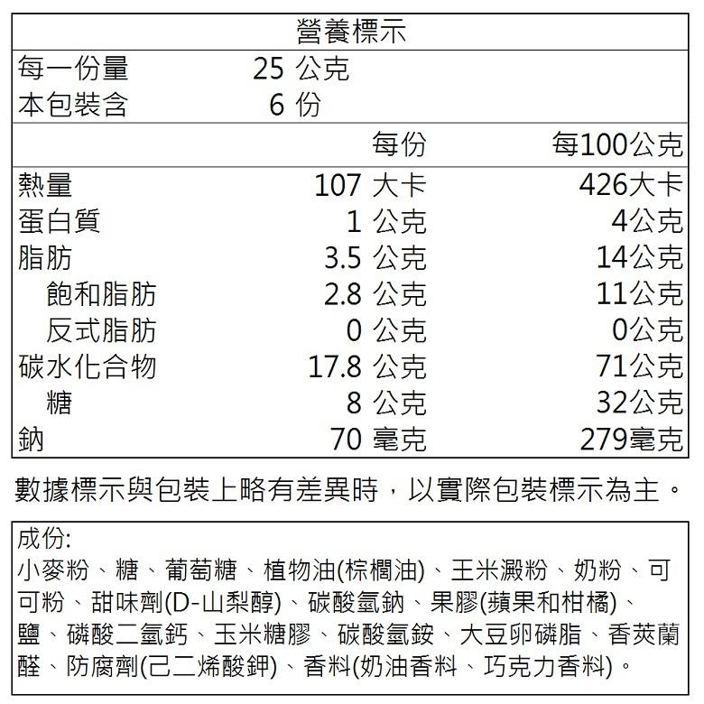 Cocoaland 巧克力風味派 (巧克力/黑巧克力/草莓巧克力) 150g/包【現貨 附發票】-細節圖6