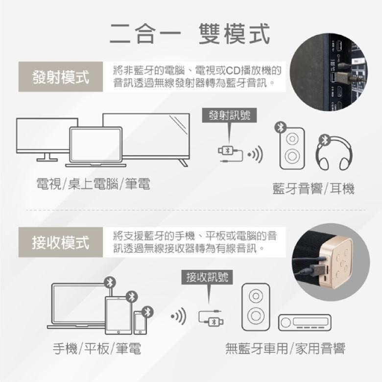 E-books Y3 藍芽5.0無線接收發射器【現貨 附發票】-細節圖4