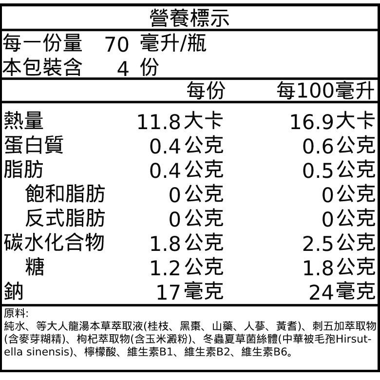 等大人 複方人參精華湯 4入/盒(龍湯/鳳飲)【現貨 附發票】-細節圖3