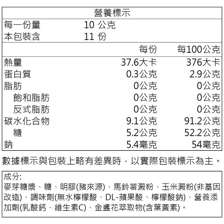 Hello Betty 益生菌軟糖/魚油加鈣軟糖/葉黃素軟糖(110g-120g/包)【現貨 附發票】-細節圖6