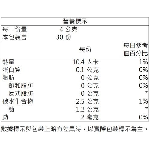 《台塑》醫之方舒暢益生菌PLUS 30包(30包入/盒)【現貨 附發票】-細節圖3