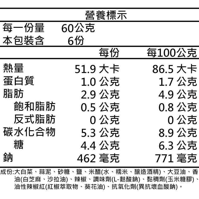 勝記大榮 黃金泡菜 (360g/罐)【現貨 附發票】-細節圖2