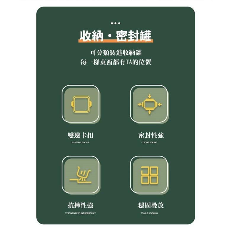 冰箱密封保鮮盒 (820ml/1650ml/3500ml/10L)【現貨 附發票】-細節圖2