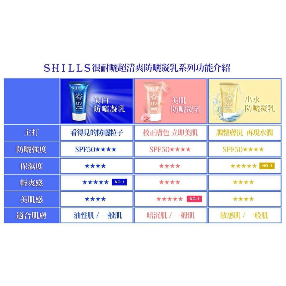 《SHILLS 舒兒絲》很耐曬清透美白防曬凝乳(40ml/支)【現貨 附發票】-細節圖9