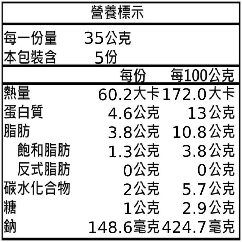 《安記》哈拉滷蛋 5粒/包 (175g)【現貨 附發票】-細節圖2