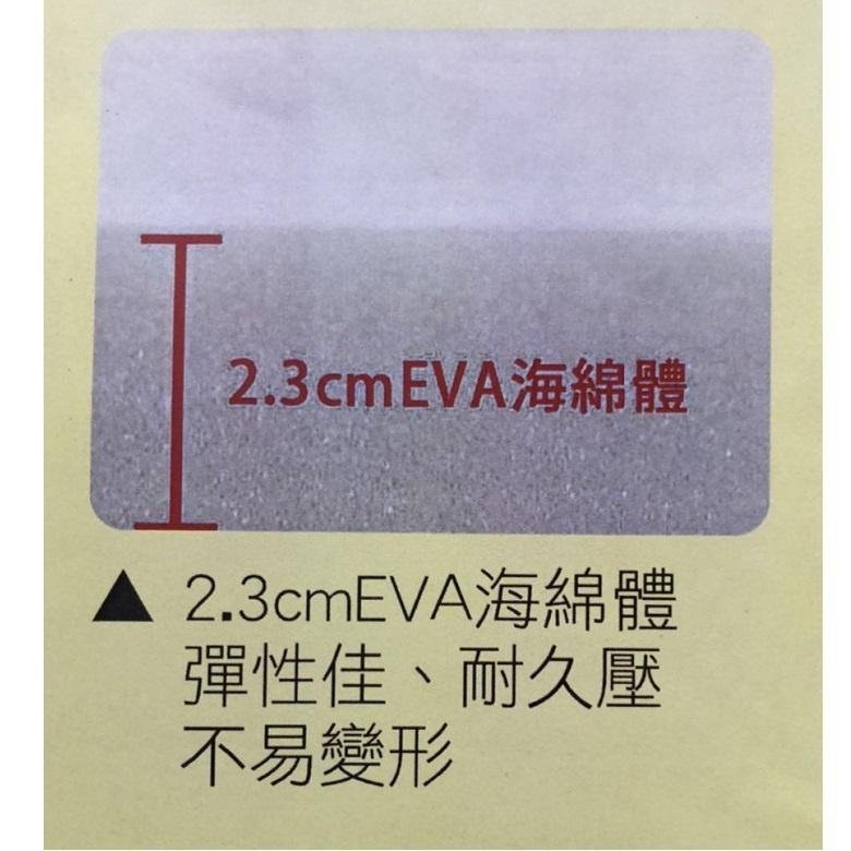 【免運】組合式藺草榻榻米 (1片入/3片組) 【現貨 附發票】-細節圖4