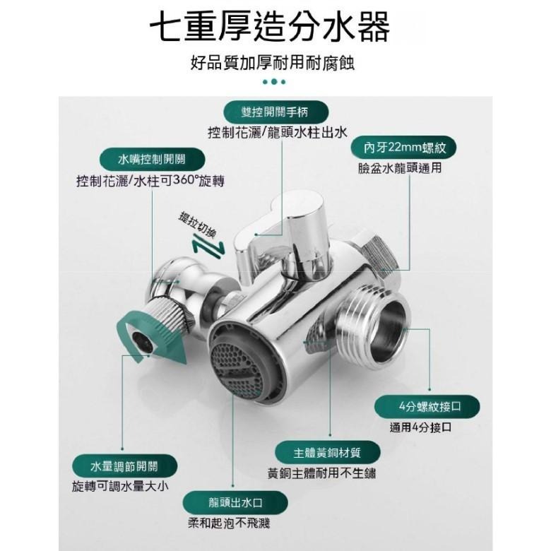 全銅分水器花灑套裝組【現貨 附發票】-細節圖5