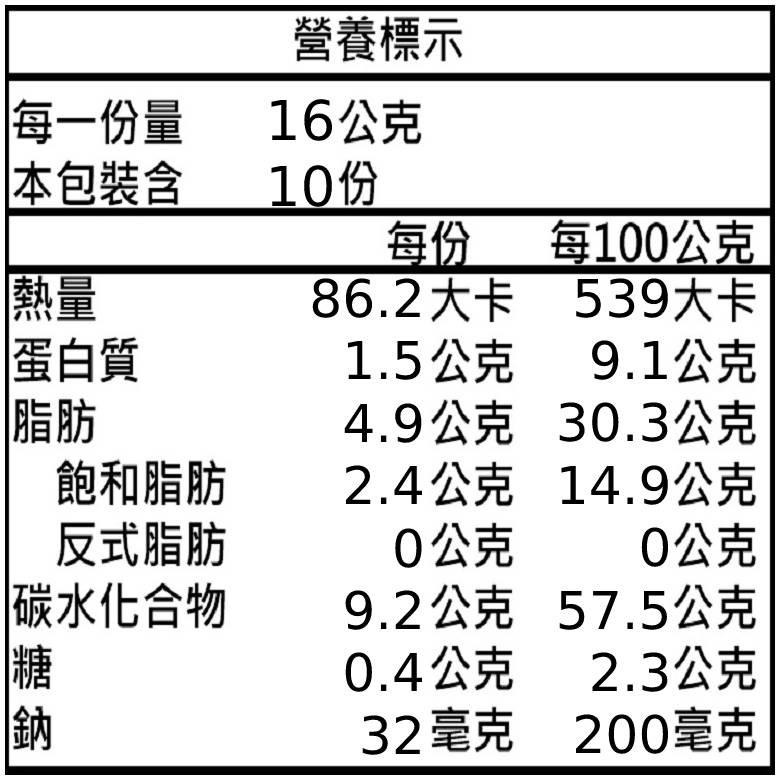 《Kaaro》帕馬森起司一口蘇打 (160g/包)【現貨 附發票】-細節圖5