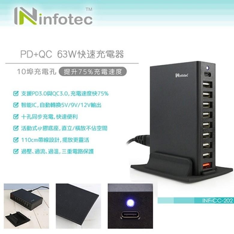 infotec 桌面型PD3.0+QC3.0+USB 63W快速充電器【現貨 附發票】-細節圖3