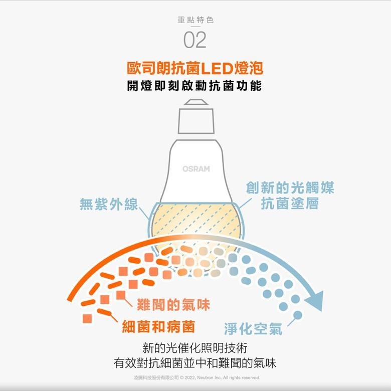 歐司朗LED燈泡 14W 抗菌  E27(晝光色/燈泡色/自然光)【現貨 附發票】-細節圖4