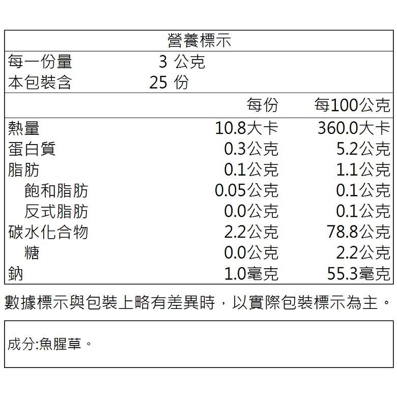 關西農會 魚腥草茶 (75g/盒(3g*25包入))【現貨 附發票】-細節圖2