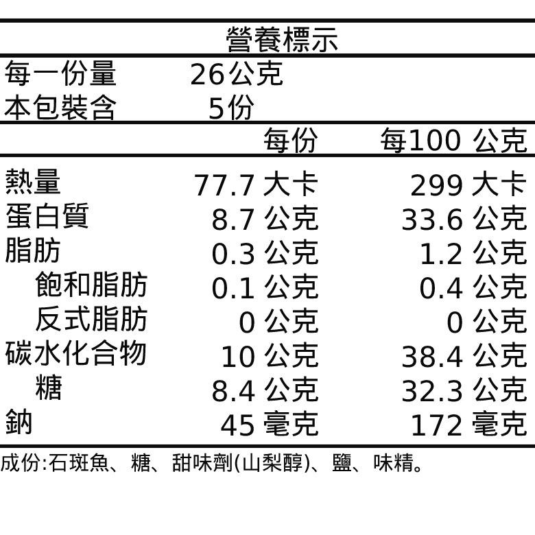 《志烜食品》原味石斑魚干/辣味石斑魚干(130g/包)【現貨 附發票】-細節圖3